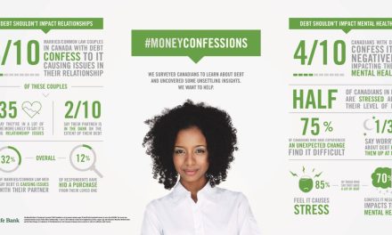 Is Debt Causing Issues in your Relationship?